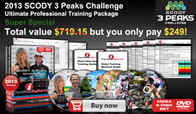SCODY-3-Peaks-Challange-Training-Program-Pack-285px