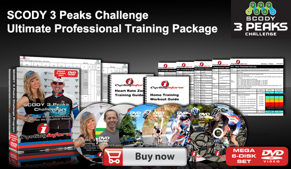 SCODY-3-Peaks-Challange-Training-Program-Pack_600px