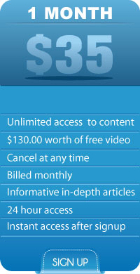 premium-membership-adverts_1-month