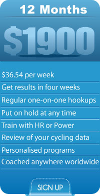 remote-coaching-signup-adverts-12months