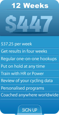 remote-coaching-signup-adverts-12weeks