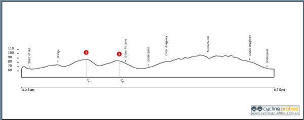 uci-profile.jpg