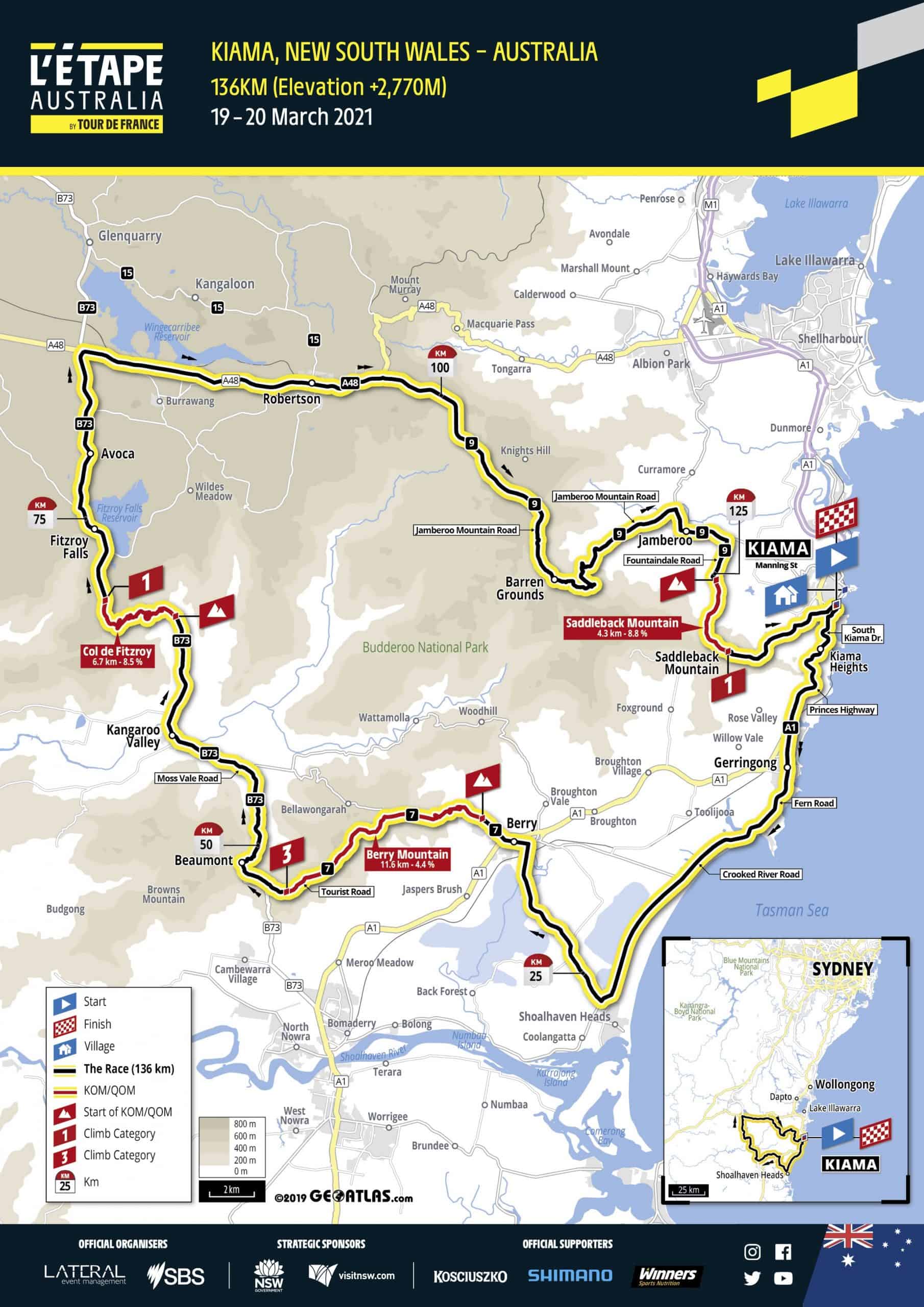 ETAPE AUSTRALIA COURCE RACE