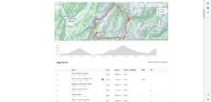 Post a Personal Best at Your Next Cycling Event: Marmotte-Granfondo-Alpes