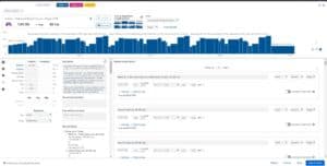 Post a Personal Best at Your Next Cycling Event: Oakwood-Course